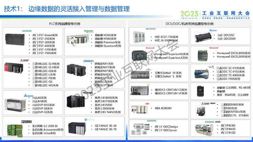 工業(yè)邊緣數(shù)據(jù)管理與分析技術(shù)發(fā)展——于辰濤視角下的計算機軟硬件技術(shù)開發(fā)