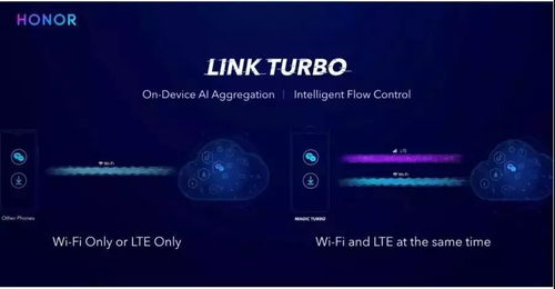 榮耀V20月底發(fā)布 屏下攝像頭、4800萬AI攝影與技術創(chuàng)新引領行業(yè)變革