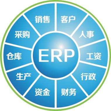 福建篤行網絡軟件開發公司 專業打造高效商城軟件與定制開發服務
