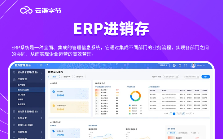 企業(yè)數(shù)字化轉(zhuǎn)型核心引擎 ERP、CRM與進銷存財務(wù)一體化管理系統(tǒng)的開發(fā)與銷售