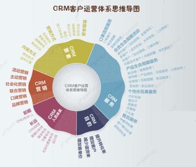 快遞軟件系統(tǒng)開發(fā) 核心功能解析與市場銷售前景展望