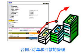 賦能企業增長 上海CRM客戶管理系統的深度解析與實踐價值